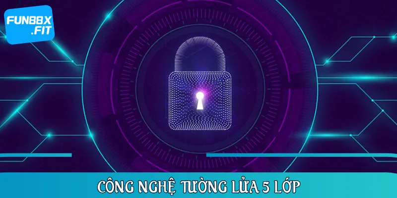 Công nghệ firewall tạo an toàn theo chính sách bảo mật