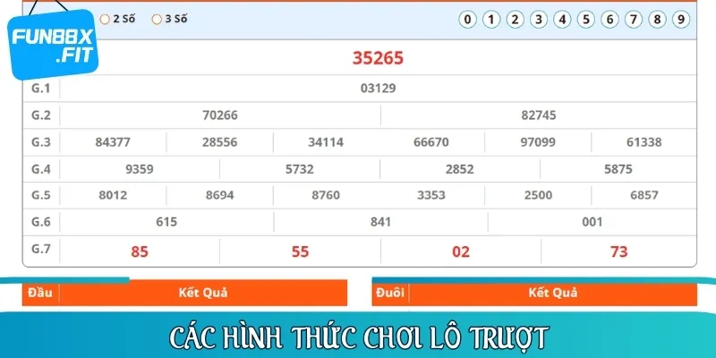 Có nhiều hình thức chơi lô trượt đa dạng cho anh em tham khảo lựa chọn