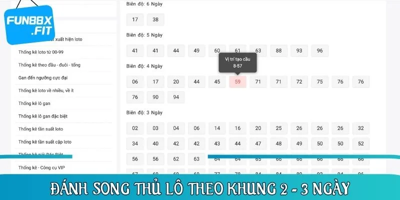 Soi theo khung 2 - 3 ngày cho ra kết quả chuẩn xác